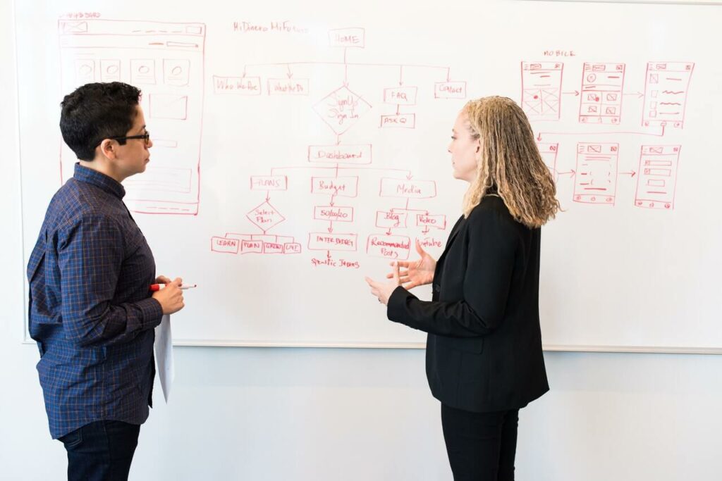 Two marketing experts planning website development project on whiteboard