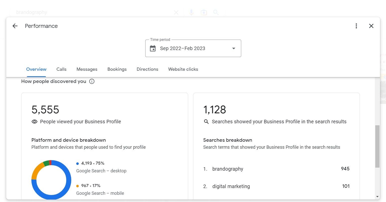 Google Business Profile performance screenshot